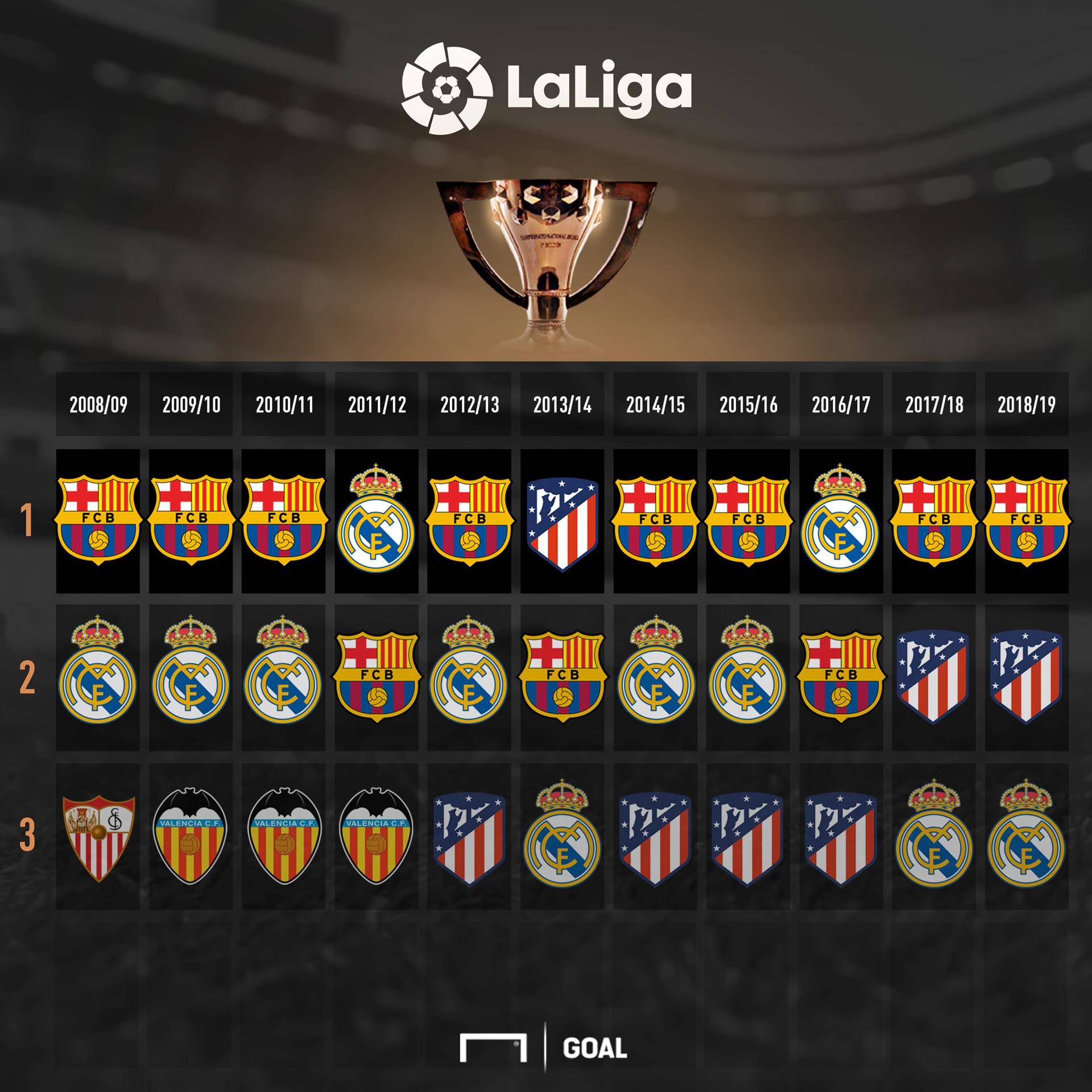 将将在皇马 将将在皇马